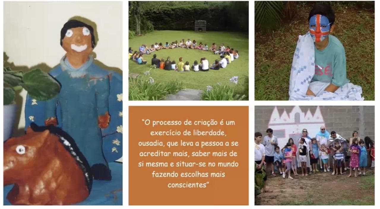 Psicodrama com Crianças: o desenvolvimento da espontaneidade e criatividade